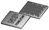 MIMXRT533SFFOC