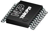 LPC804M101JDH20