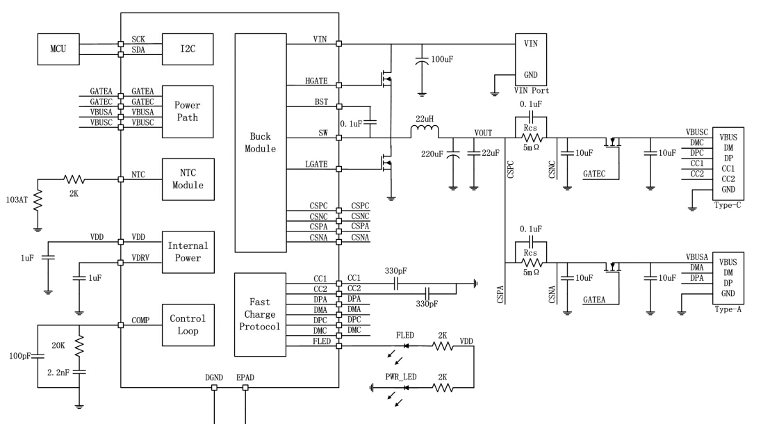 SW3516PC