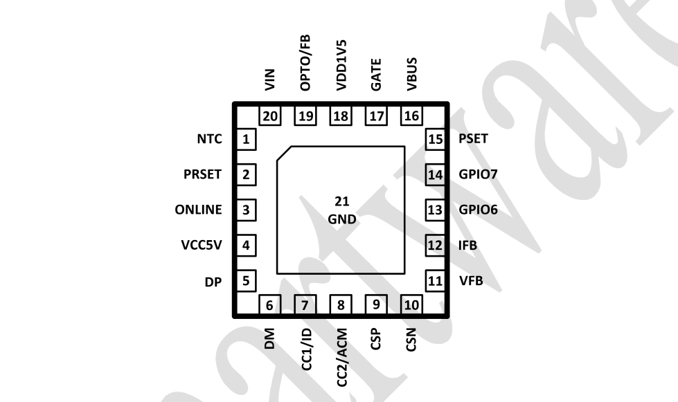 SW2325