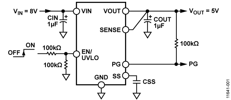 ADP7105ACPZ-R7