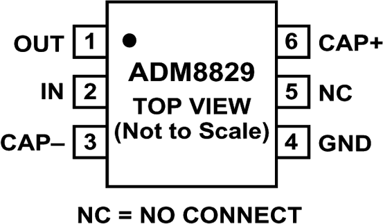 ADM8829ARTZ-REEL