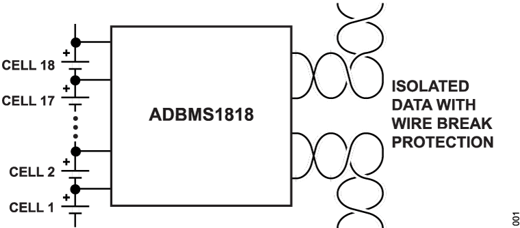 ADBMS1818CSWAZ-R7