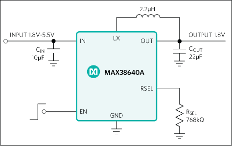 MAX38641AELT+
