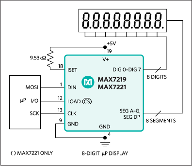 MAX7221CNG+