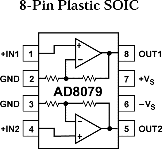 AD8079BRZ-REEL
