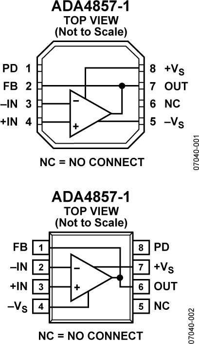 ADA4857-1YRZ-R7
