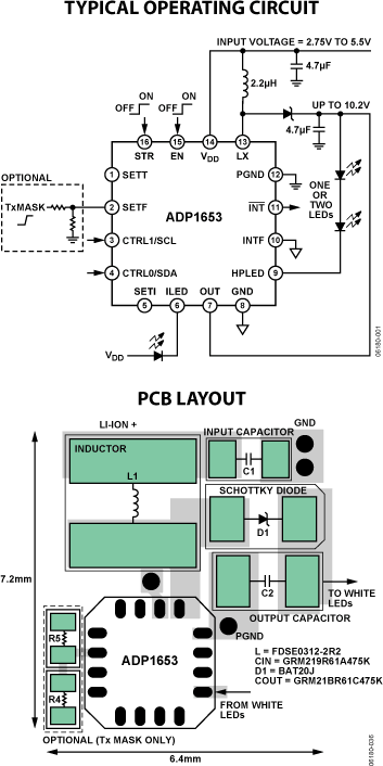 ADP1653