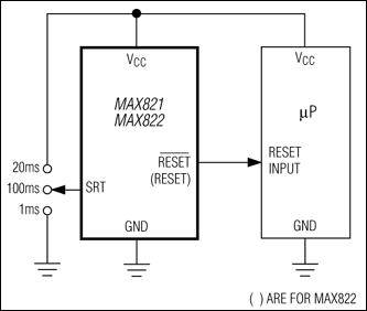 MAX821UUS+T