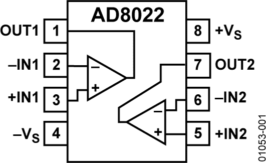 AD8022ARMZ-REEL7