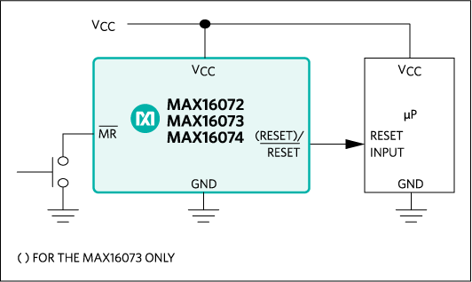 MAX16072RS17D2+