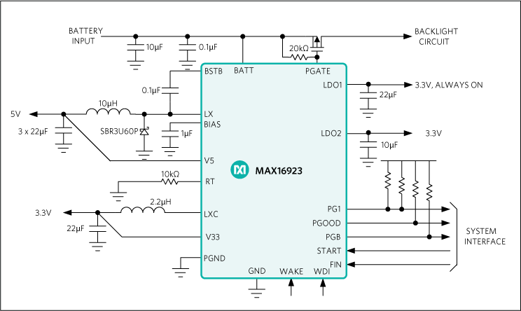 MAX16923