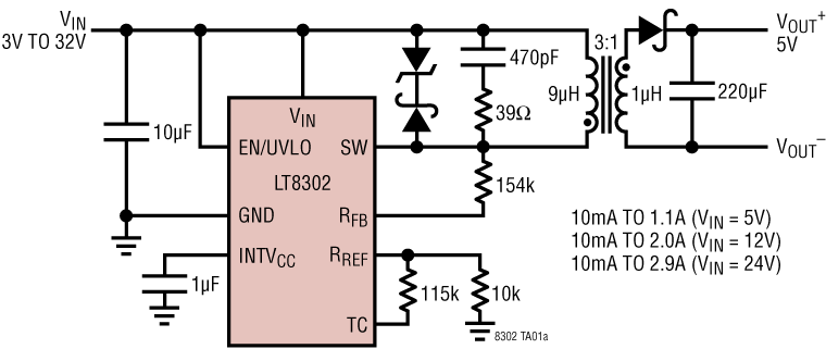 LT8302ES8E#PBF thumbnail 1