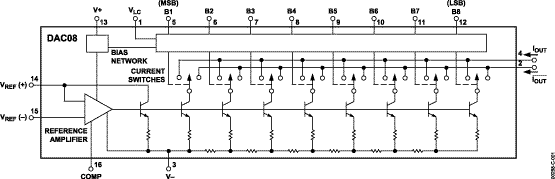 5962R8993201V2A