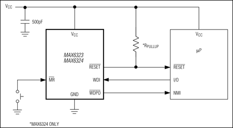 MAX6323GUT46+T