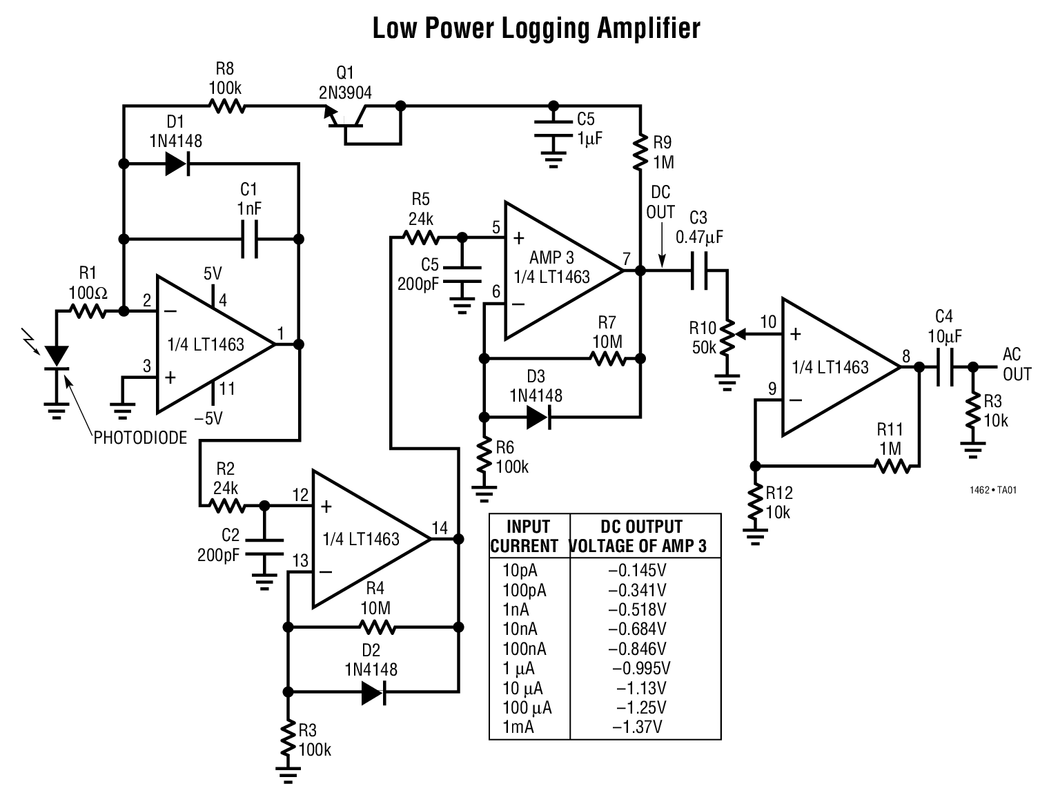 LT1463