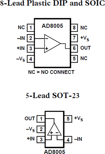 AD8005ARZ-REEL7