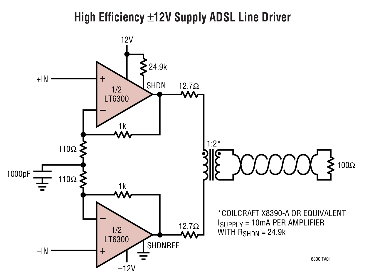 LT6300CGN#PBF