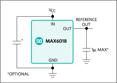 MAX6018A