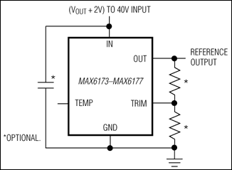 MAX6177