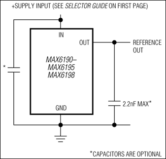 MAX6191CESA+