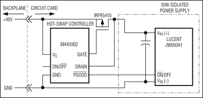 MAX5902