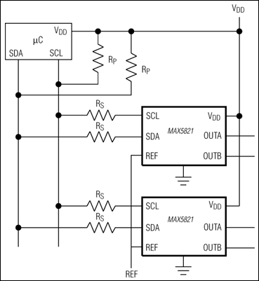 MAX5821MEUA+T
