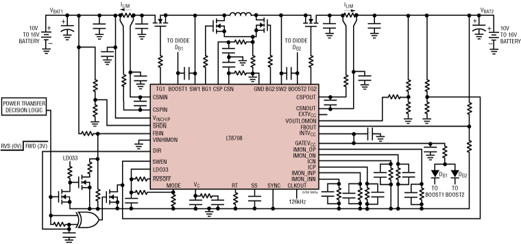LT8708IUHG#PBF thumbnail 1