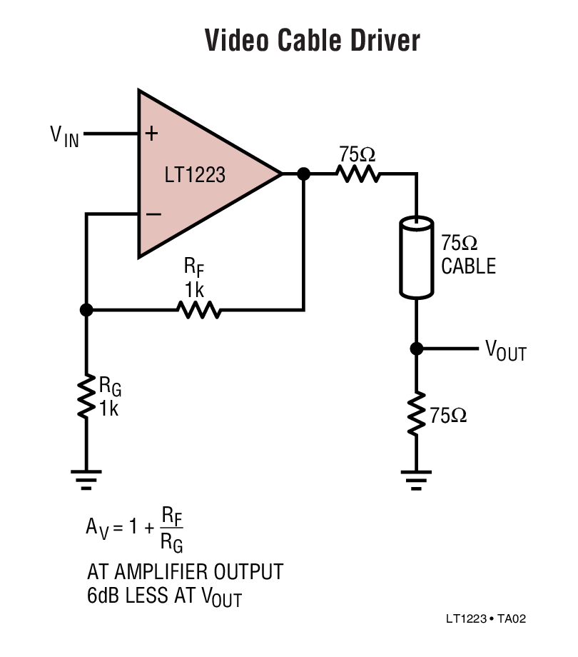 LT1223CN8#PBF