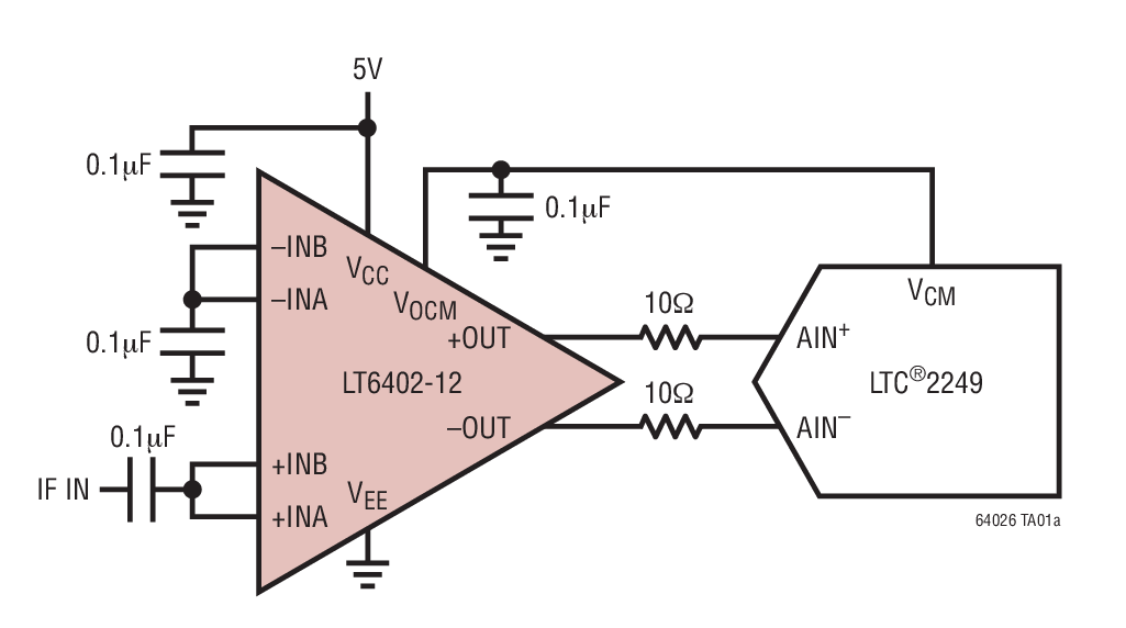 LT6402CUD-12#PBF