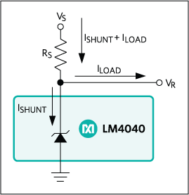 LM4040DEM3-2.5+T