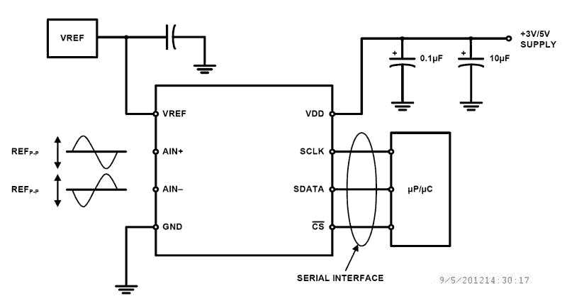 ISL26712IRTZ-T
