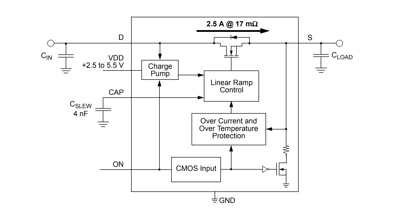 SLG59M1658V