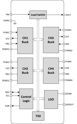 DA9083-26UUC