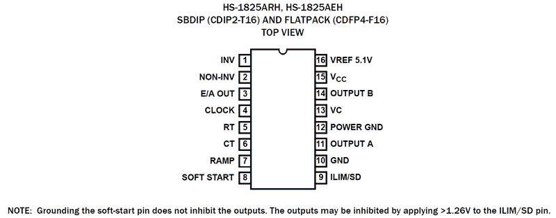 HS0-1825ARH-Q