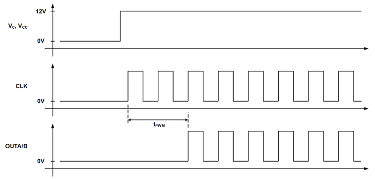 IS0-1825ASRH/SAMPLE