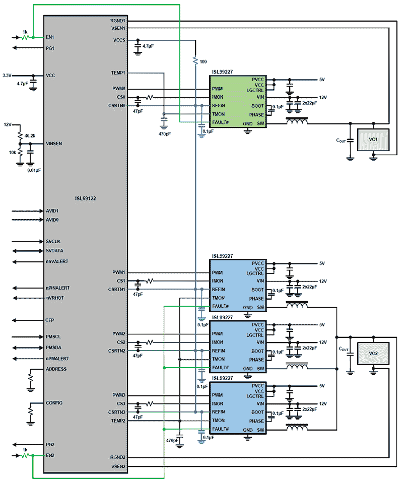 ISL69122IRAZ-T