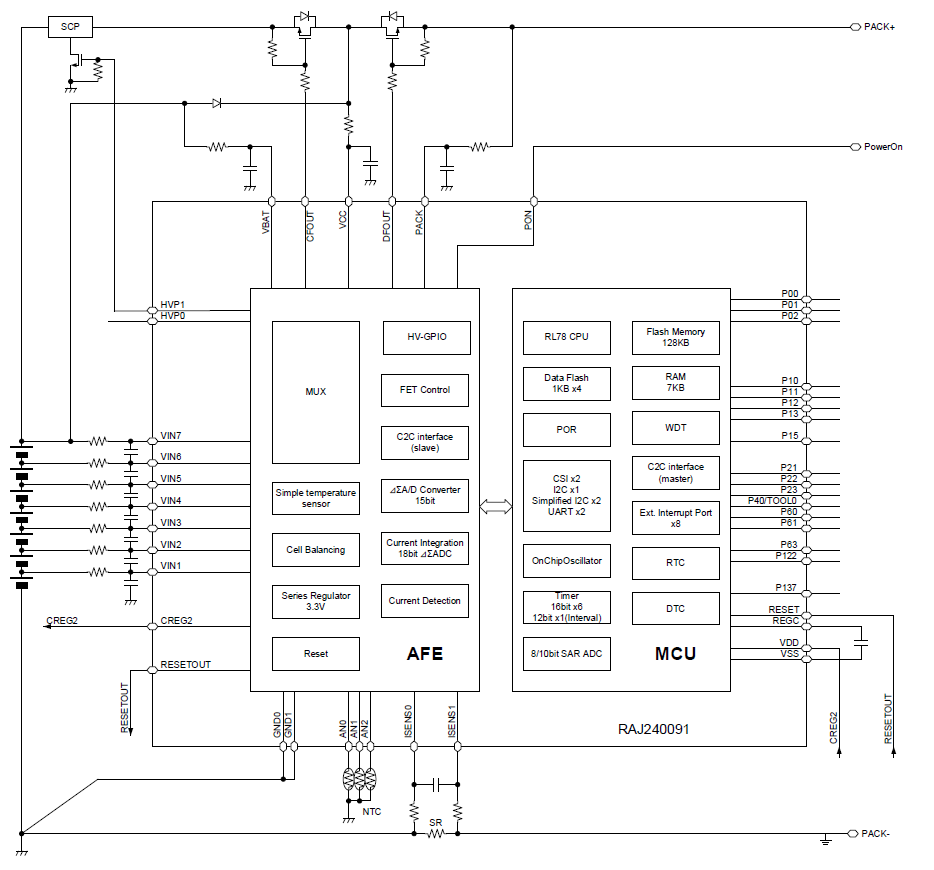 RAJ240091A20GNP#HA3