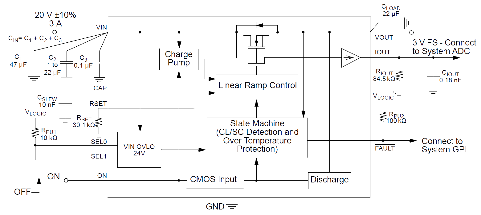 SLG59H1128V