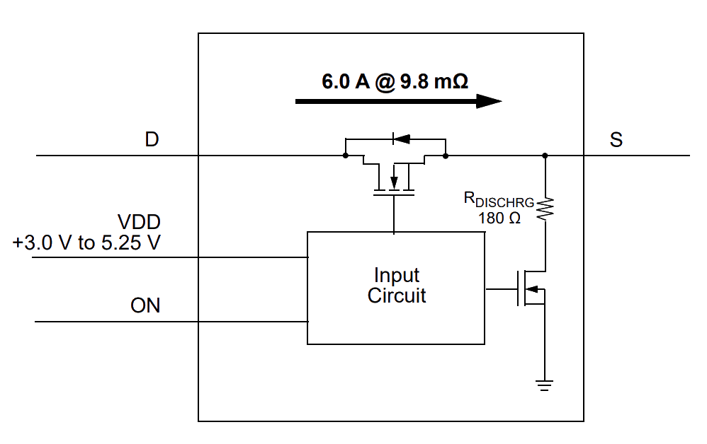 SLG59M1470V