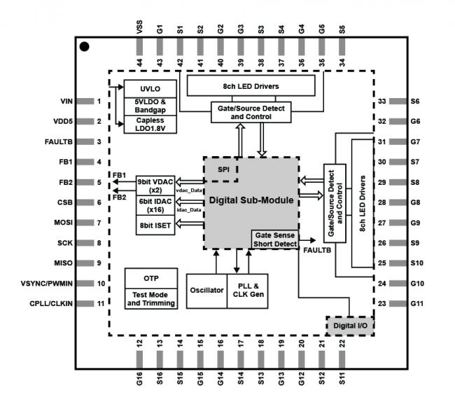 iW7027-00-QFN4