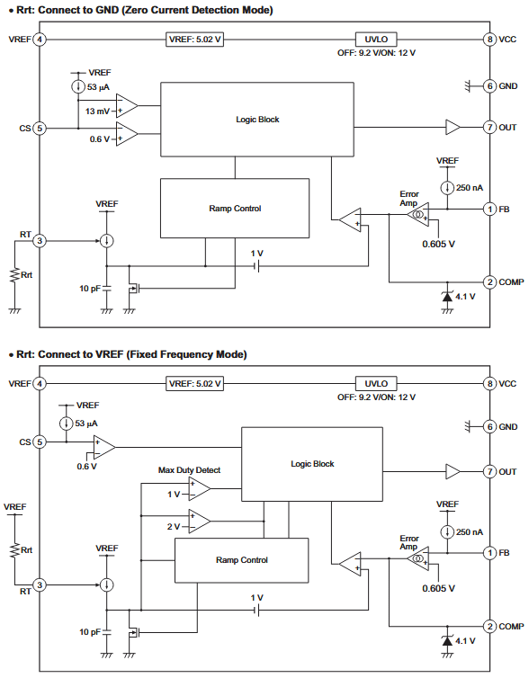 R2A20134SP#W5