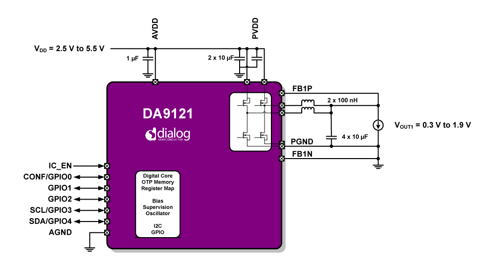 DA9121-B0V72