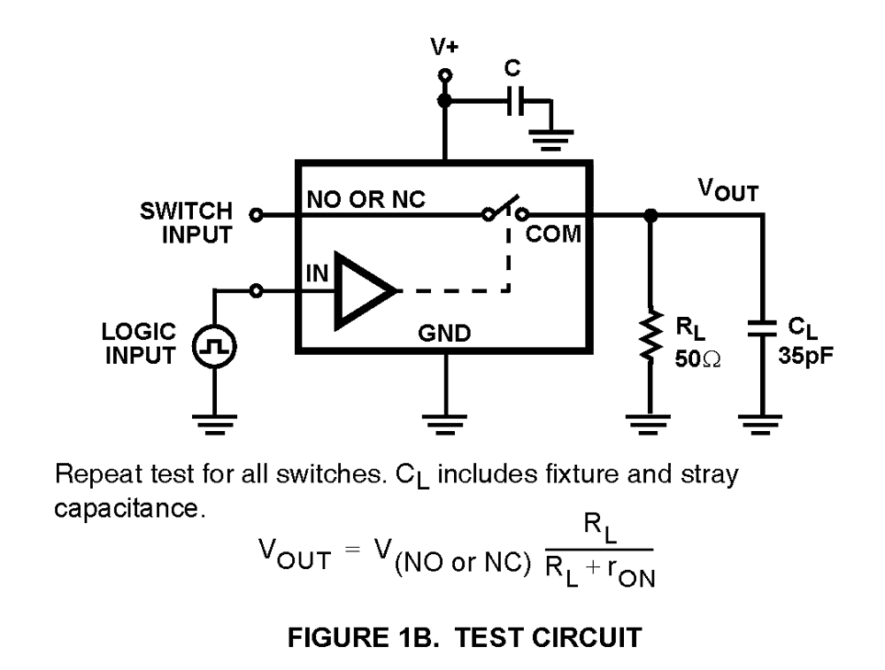 ISL54060IRTZ