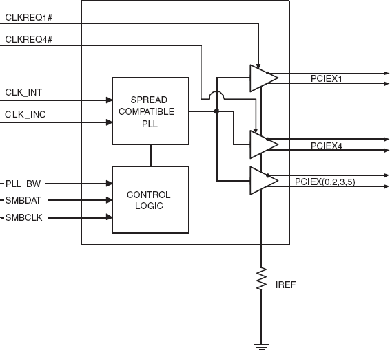 9DB106BFILF