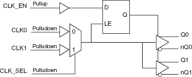 8535AGI-21LF