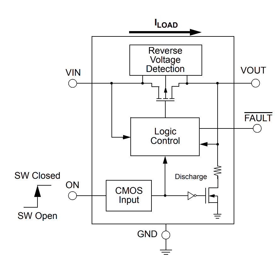 SLG59M1649VTR