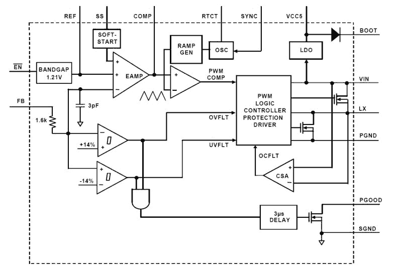 ISL8560IRZ-T