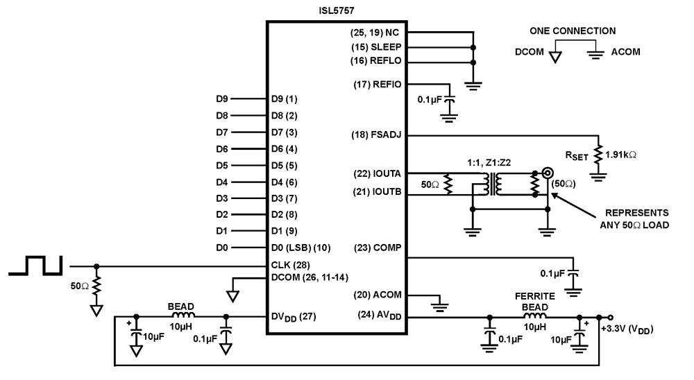 ISL5757IAZ