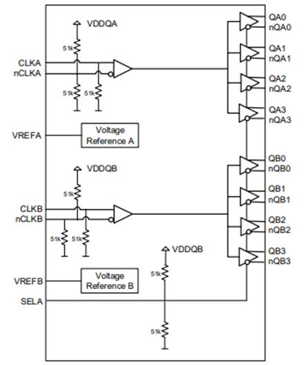 8P34S2104NBGI